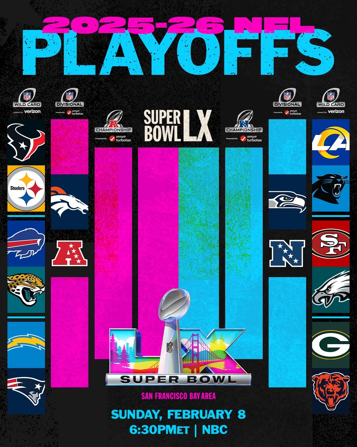 inician los Playoffs rumbo al Super Bowl LX