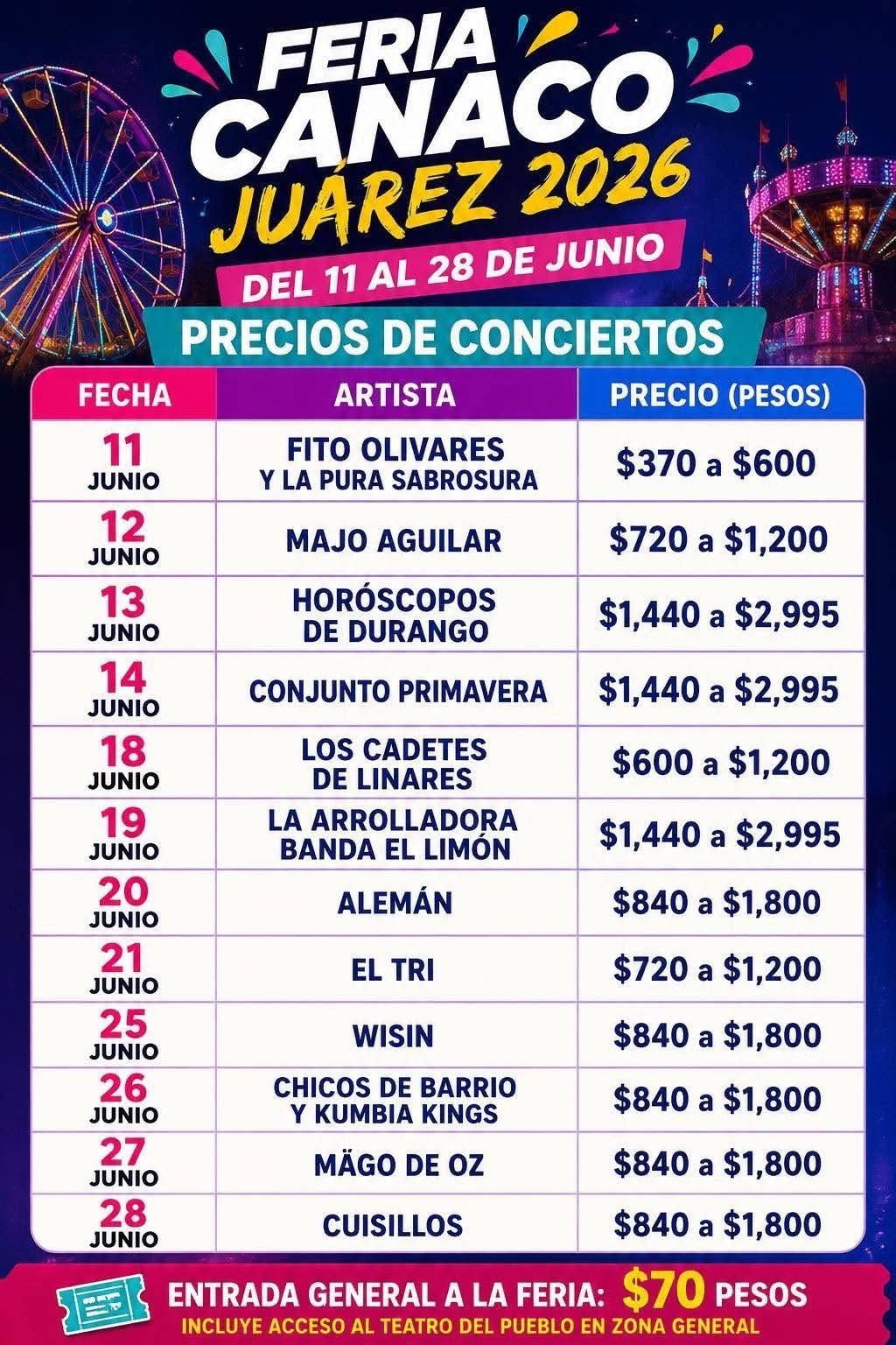 Ya están a la venta los boletos para las zonas preferentes de la Feria CANACO 2026 