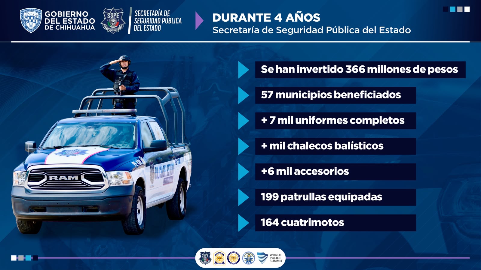 SSPE entregará equipo en Delicias a 90 elementos 